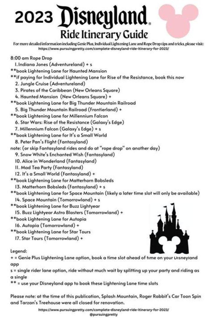 A Complete List Of Her Cinematic Journey