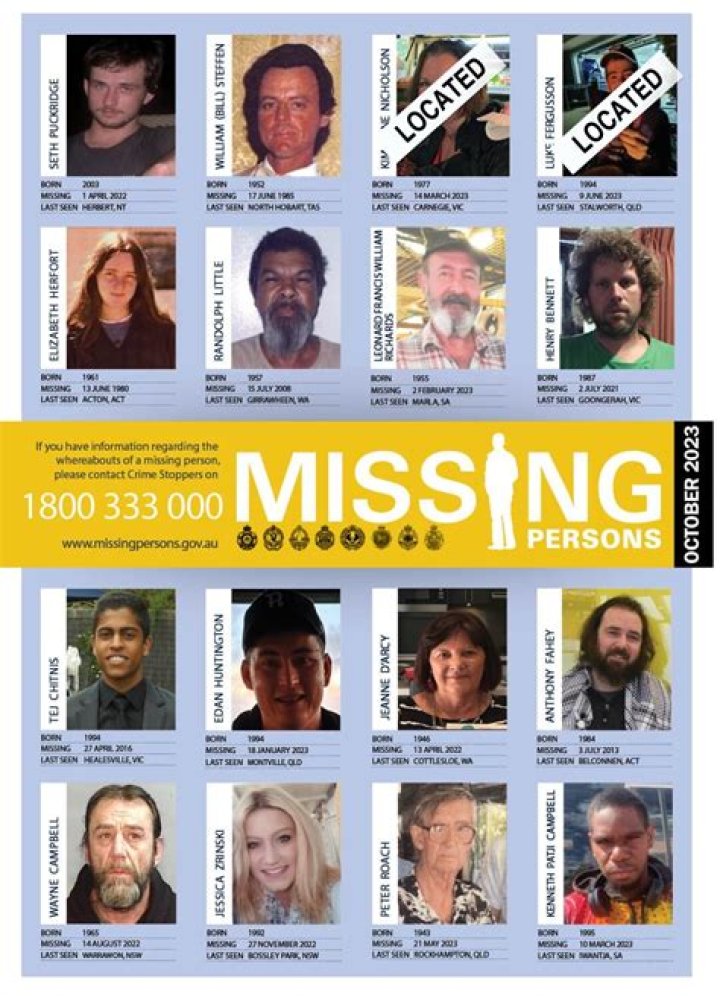 Find Missing Persons In Michigan: Comprehensive List And Resources