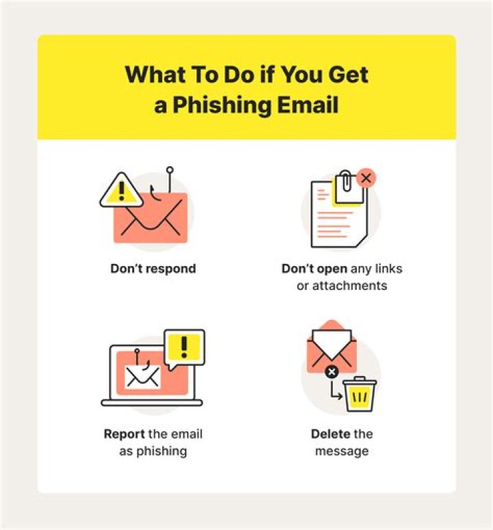 Mark Harmon Scam: Uncovering The Truth Behind The Phishing Attempts