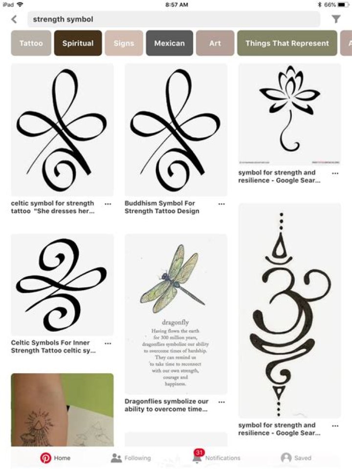 Tattoos That Represent Strength: Inked Symbols Of Resilience