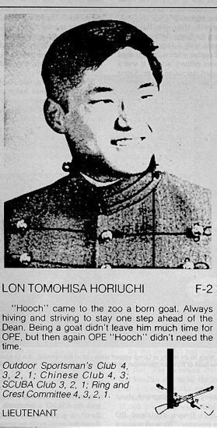 The Ultimate Guide To Lon Tomohisa Horiuchi: Everything You Need To Know