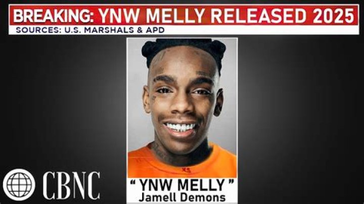 When Will YNW Melly Be Released From Prison? Latest Updates & Timeline